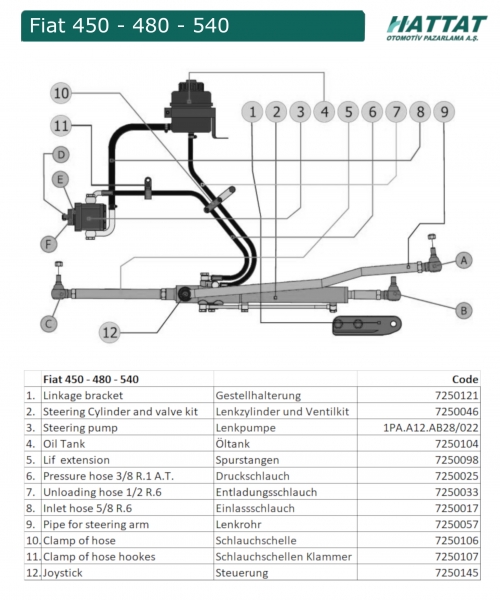 Hydromechanische Lenkhilfe Servolenkung Nachrüstsatz passend für Fiat 450-480-540 Traktor